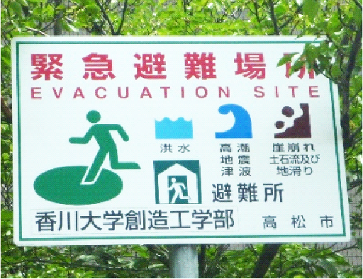 Indication of Emergency evacuation sites